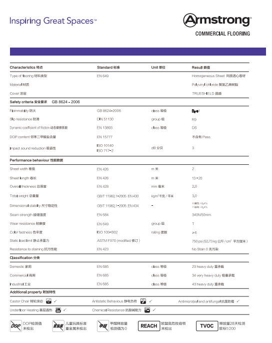 1505112033103788.png 惠麗龍3.png